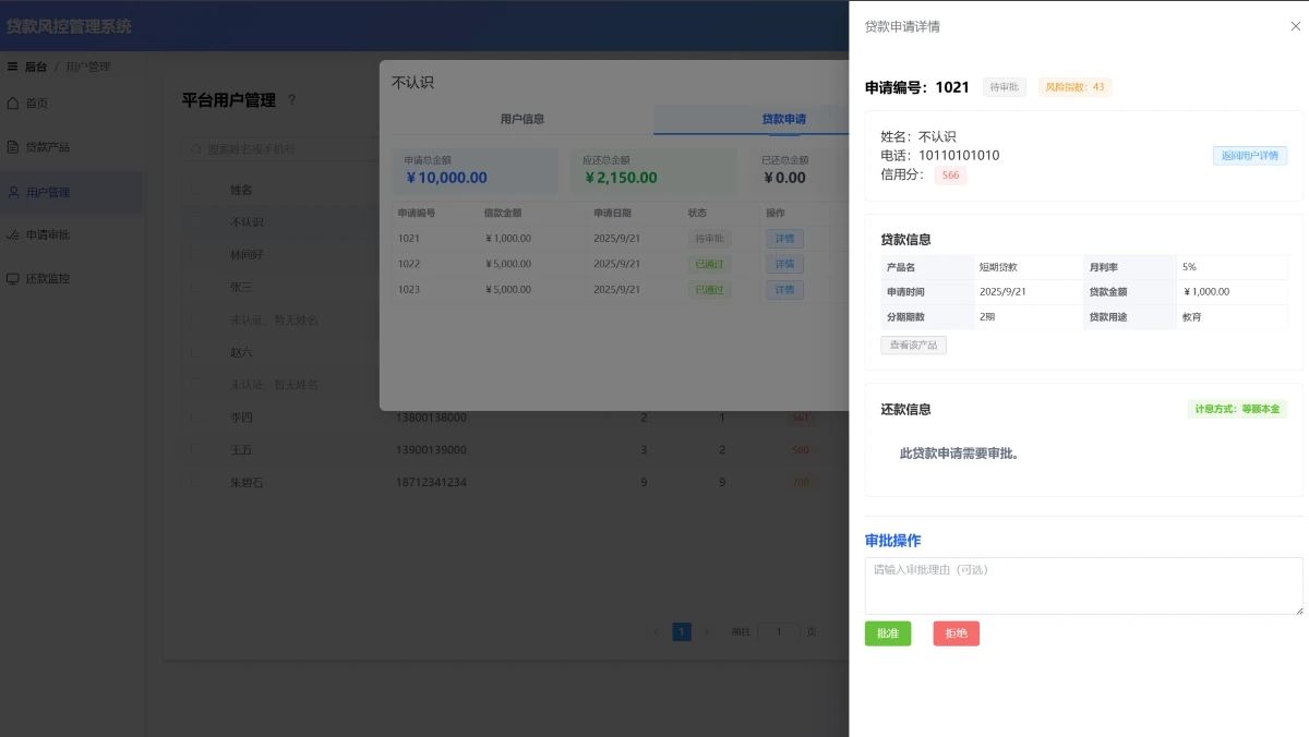 多数据源贷款及风控平台